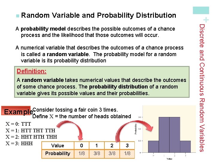 Variable and Probability Distribution A numerical variable that describes the outcomes of a chance