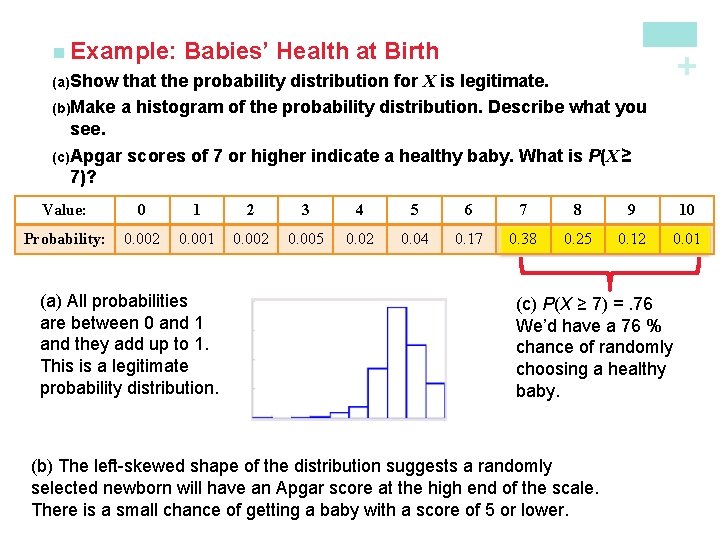 Babies’ Health at Birth (a) Show that the probability distribution for X is legitimate. Babies’ Health at Birth (a) Show that the probability distribution for X is legitimate.