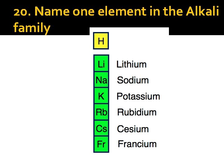 20. Name one element in the Alkali family 
