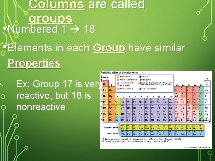 Columns are called groups • Numbered 1 18 • Elements in each Group have