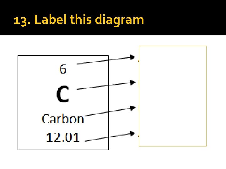 13. Label this diagram 