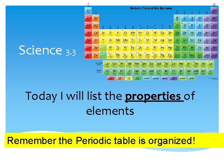 Science 3. 3 Today I will list the properties of elements Remember the Periodic