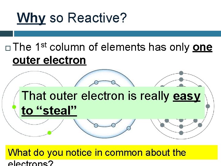Why so Reactive? The 1 st column of elements has only one outer electron