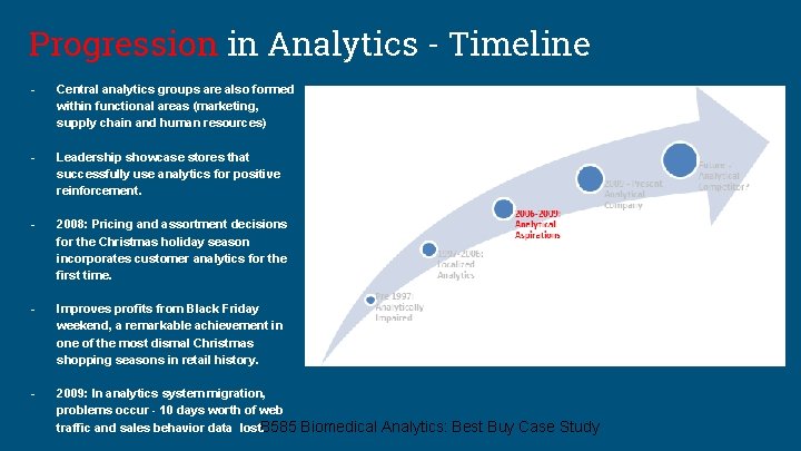 Progression in Analytics - Timeline - Central analytics groups are also formed within functional