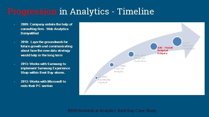 Progression in Analytics - Timeline - 2009: Company enlists the help of consulting firm