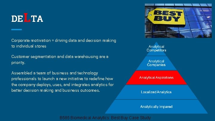 DE LTA Corporate motivation = driving data and decision making to individual stores Customer