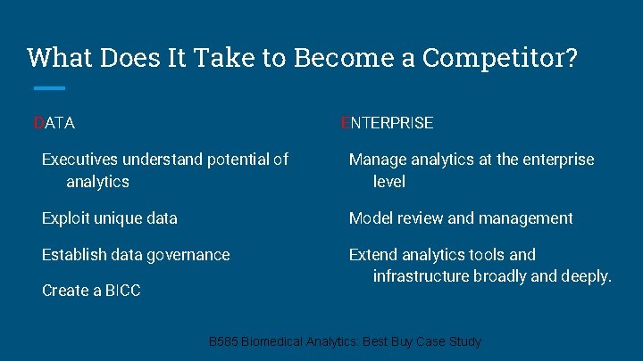 What Does It Take to Become a Competitor? DATA ENTERPRISE Executives understand potential of