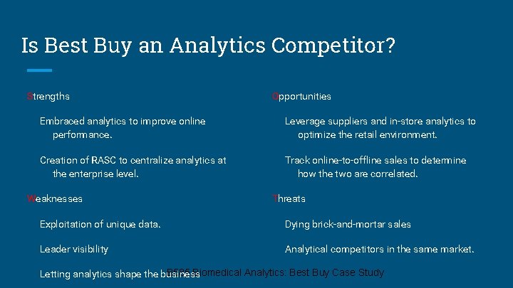 Is Best Buy an Analytics Competitor? Strengths Opportunities Embraced analytics to improve online performance.