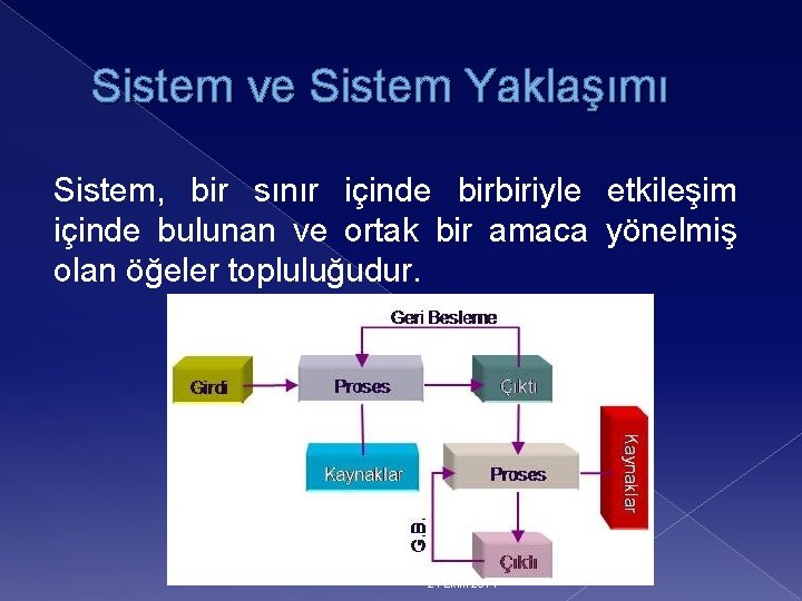 Sistem ve Sistem Yaklaşımı Sistem, bir sınır içinde birbiriyle etkileşim içinde bulunan ve ortak