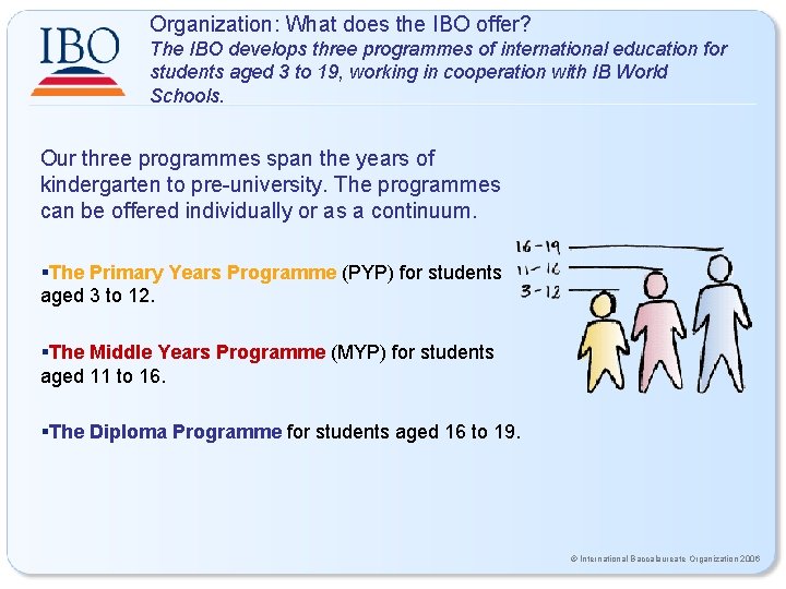 Organization: What does the IBO offer? The IBO develops three programmes of international education