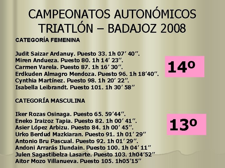 CAMPEONATOS AUTONÓMICOS TRIATLÓN – BADAJOZ 2008 CATEGORÍA FEMENINA Judit Saizar Ardanuy. Puesto 33. 1