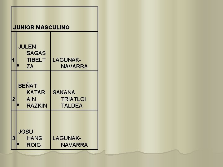 JUNIOR MASCULINO JULEN SAGAS TIBELT 1 º ZA LAGUNAKNAVARRA BEÑAT KATAR SAKANA AIN TRIATLOI