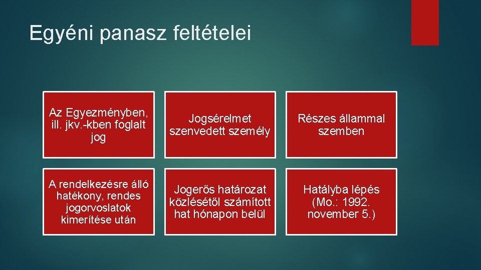 Egyéni panasz feltételei Az Egyezményben, ill. jkv. -kben foglalt jog Jogsérelmet szenvedett személy Részes