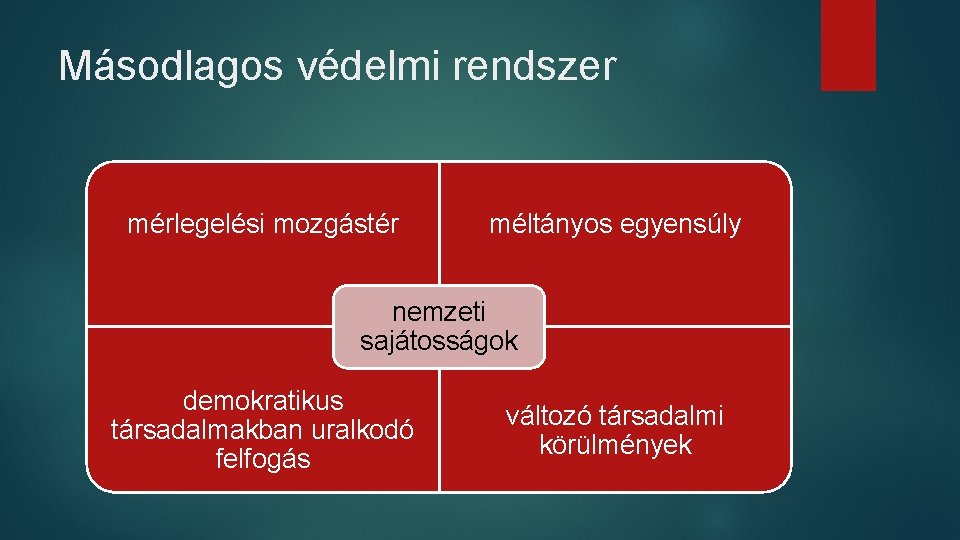 Másodlagos védelmi rendszer mérlegelési mozgástér méltányos egyensúly nemzeti sajátosságok demokratikus társadalmakban uralkodó felfogás változó