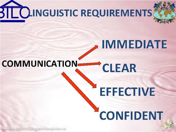 BILCLINGUISTIC REQUIREMENTS IMMEDIATE COMMUNICATION CLEAR EFFECTIVE CONFIDENT MJDB 2009 2012 