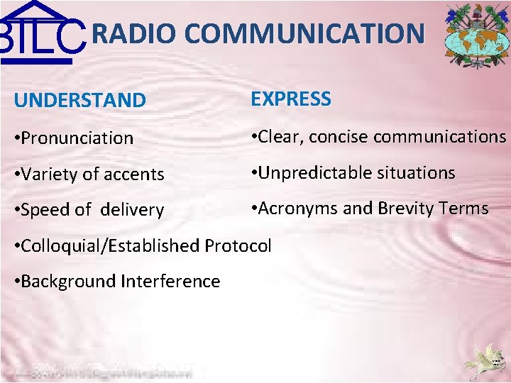 BILC RADIO COMMUNICATION UNDERSTAND EXPRESS • Pronunciation • Clear, concise communications • Variety of