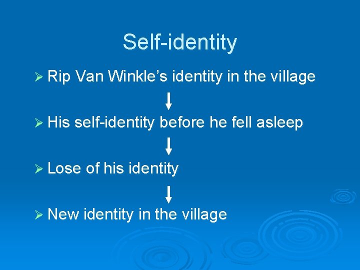 Self-identity Ø Rip Van Winkle’s identity in the village Ø His self-identity before he