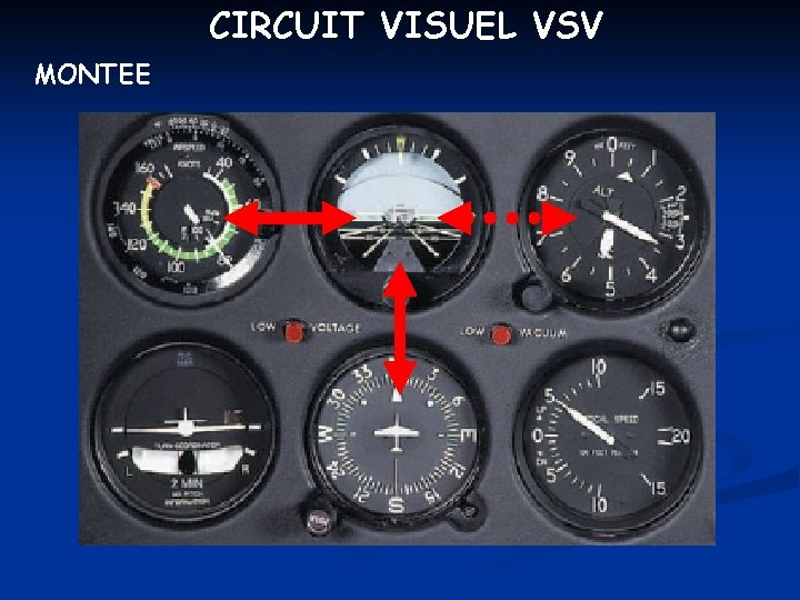 CIRCUIT VISUEL VSV MONTEE 