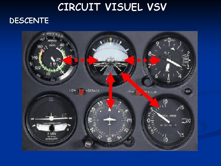 CIRCUIT VISUEL VSV DESCENTE 