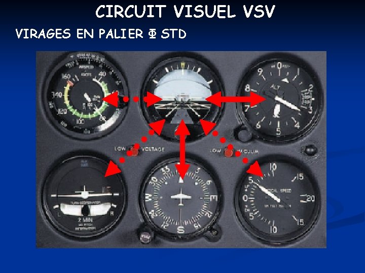 CIRCUIT VISUEL VSV VIRAGES EN PALIER Φ STD 