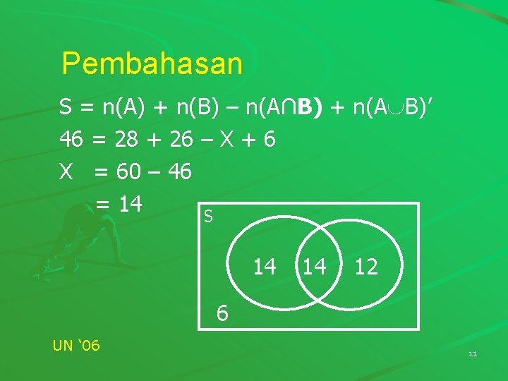 Pembahasan S = n(A) + n(B) – n(A∩B) + n(A B)’ 46 = 28 Pembahasan S = n(A) + n(B) – n(A∩B) + n(A B)’ 46 = 28