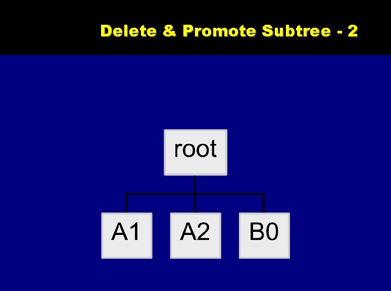 Delete & Promote Subtree - 2 