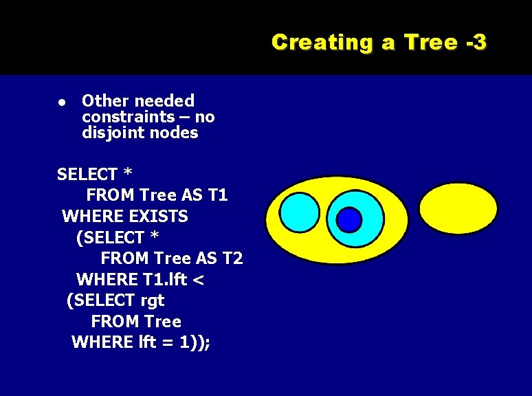 Creating a Tree -3 Other needed constraints – no disjoint nodes SELECT * FROM