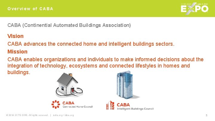 Overview of CABA (Continential Automated Buildings Association) Vision CABA advances the connected home and