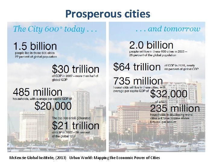 Prosperous cities Mc. Kenzie Global Institute, (2013) Urban World: Mapping the Economic Power of