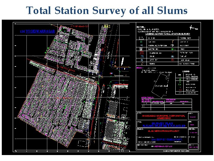 Total Station Survey of all Slums 