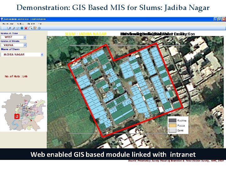 Demonstration: GIS Based MIS for Slums: Jadiba Nagar WEST SLUM : JADIBA NAGAR Huts