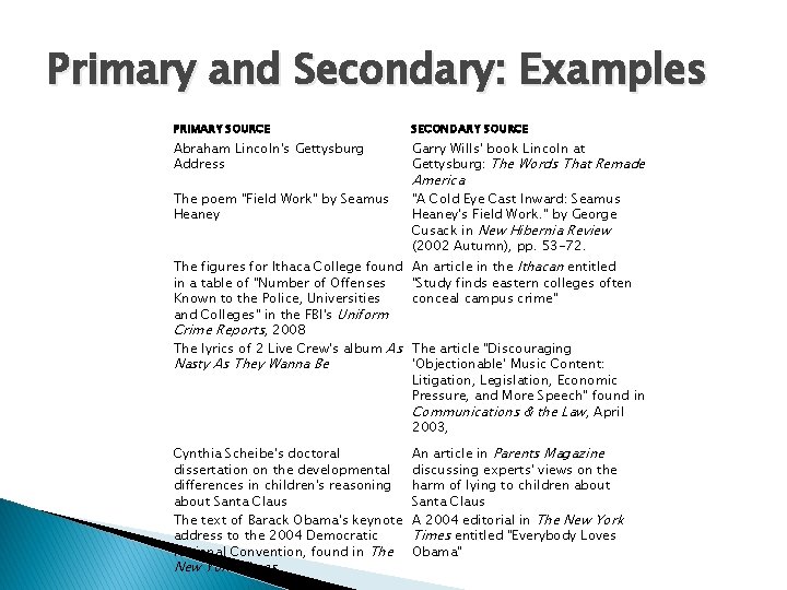 Primary and Secondary: Examples PRIMARY SOURCE SECONDARY SOURCE Abraham Lincoln's Gettysburg Address Garry Wills'