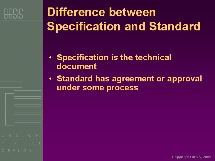 Difference between Specification and Standard • Specification is the technical document • Standard has
