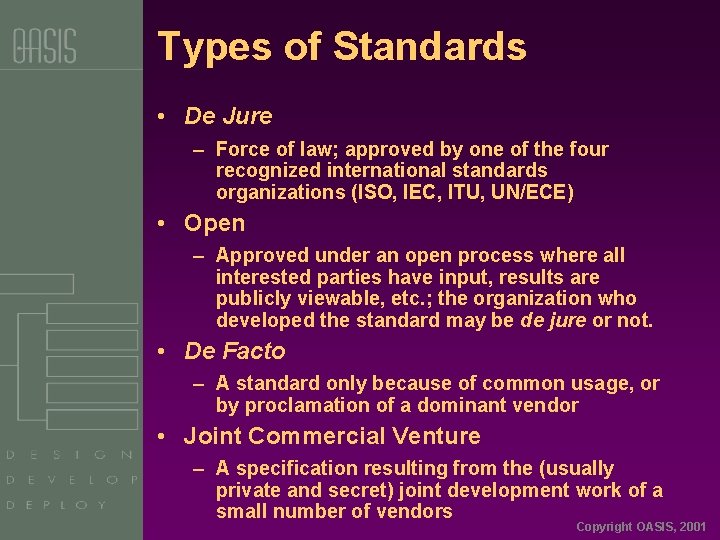 Types of Standards • De Jure – Force of law; approved by one of