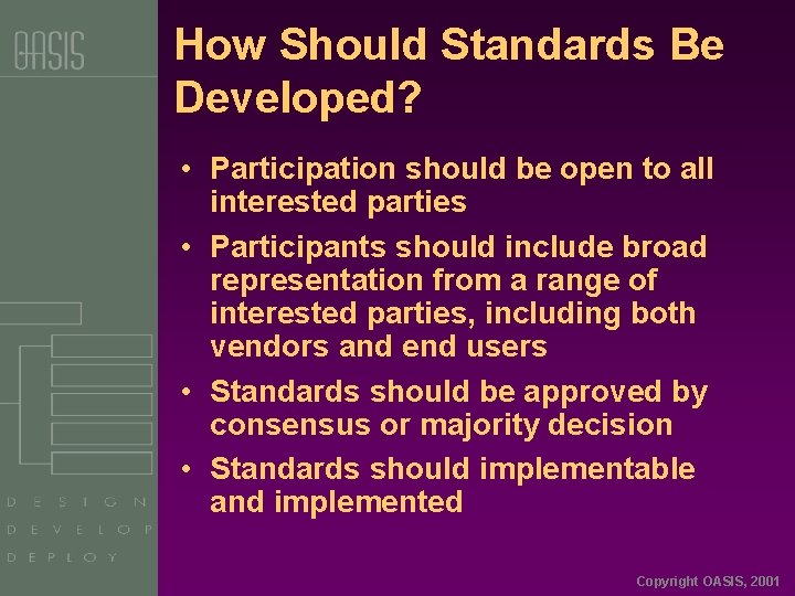 How Should Standards Be Developed? • Participation should be open to all interested parties