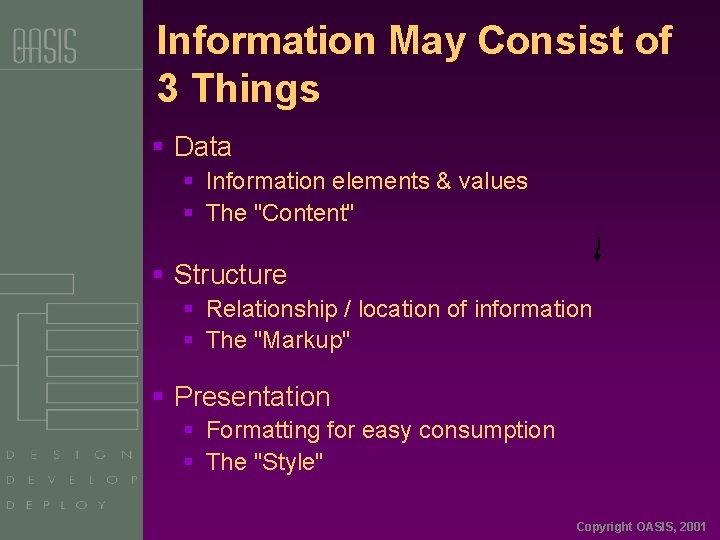 Information May Consist of 3 Things § Data § Information elements & values §