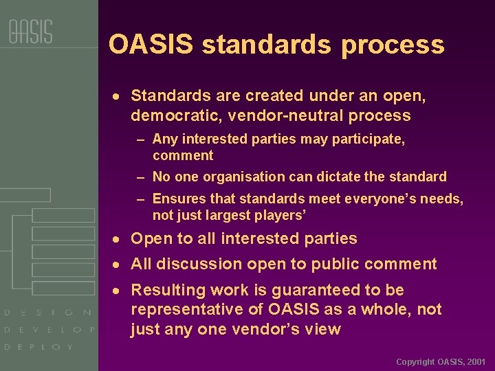 OASIS standards process · Standards are created under an open, democratic, vendor-neutral process –
