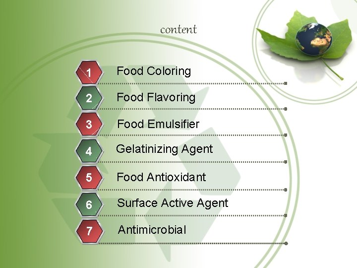 content 1 Food Coloring 2 Food Flavoring 3 Food Emulsifier 4 Gelatinizing Agent 5