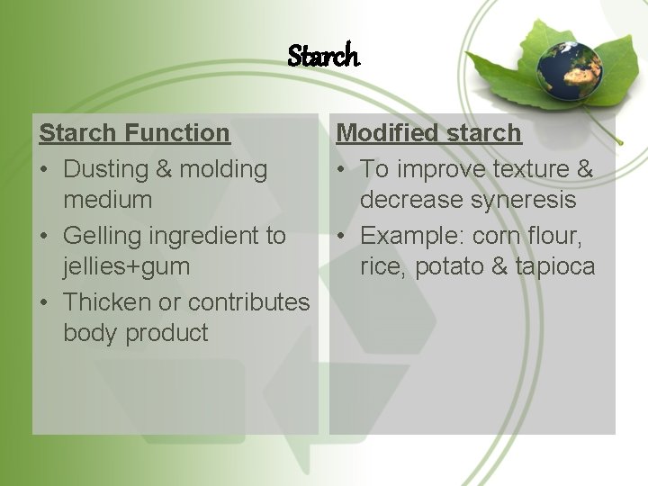 Starch Function Modified starch • Dusting & molding • To improve texture & medium