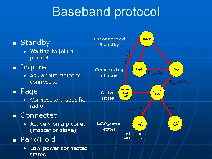 Baseband protocol n Standby Unconnected Standby n • Ask about radios to connect to