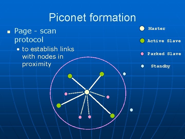 Piconet formation n Page - scan protocol • to establish links with nodes in