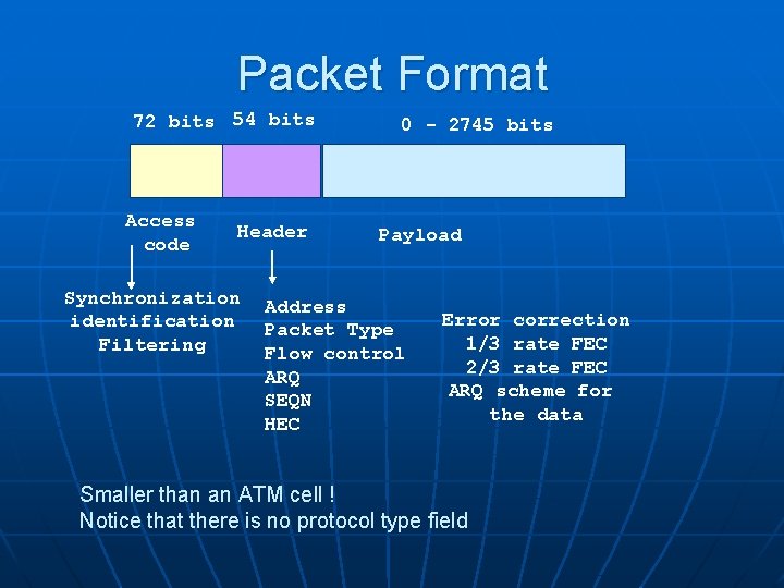 Packet Format 72 bits 54 bits Access code Header Synchronization identification Filtering 0 -