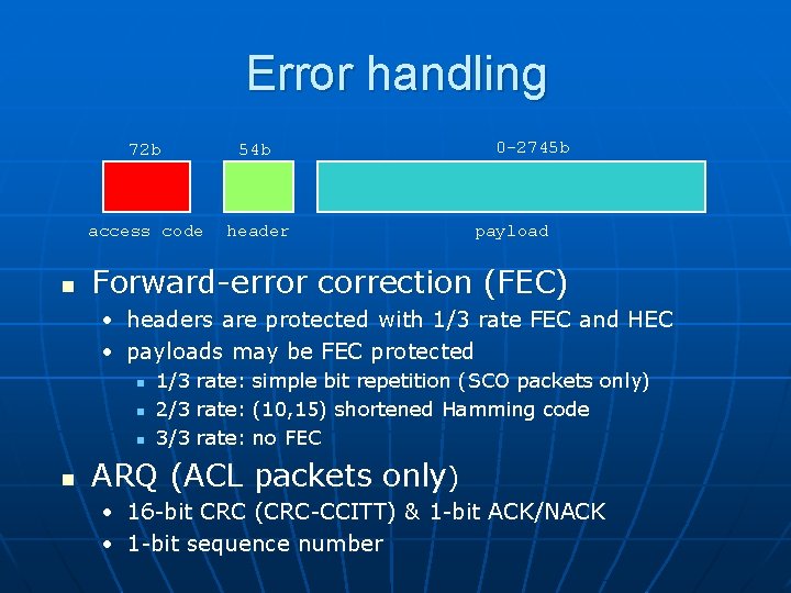Error handling n 72 b 54 b access code header 0 -2745 b payload