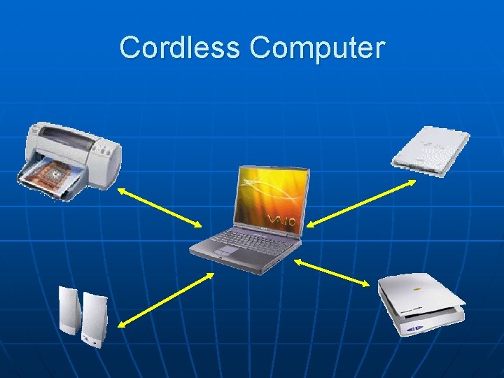 Cordless Computer 