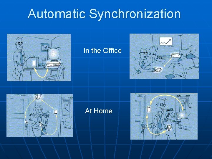 Automatic Synchronization In the Office At Home 