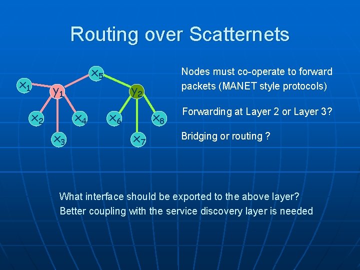 Routing over Scatternets x 1 x 5 y 1 x 2 x 4 x
