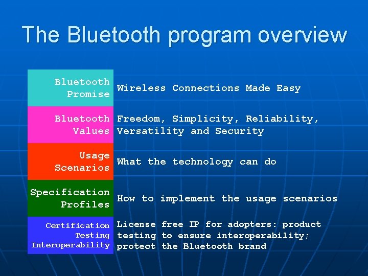 The Bluetooth program overview Bluetooth Wireless Connections Made Easy Promise Bluetooth Freedom, Simplicity, Reliability,