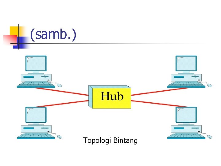 (samb. ) Topologi Bintang 