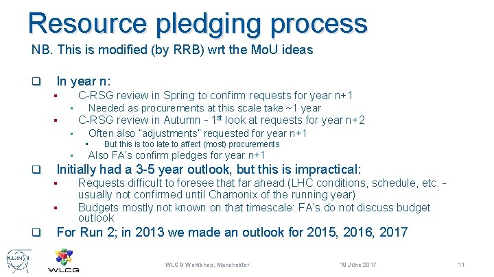 Resource pledging process NB. This is modified (by RRB) wrt the Mo. U ideas