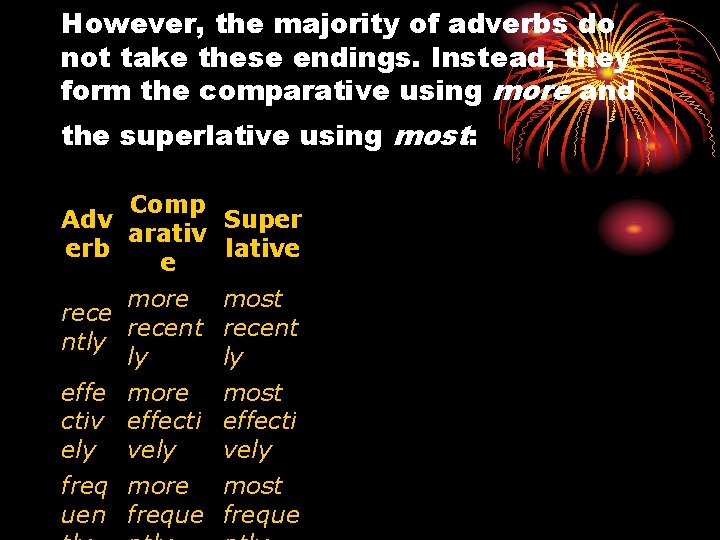 However, the majority of adverbs do not take these endings. Instead, they form the